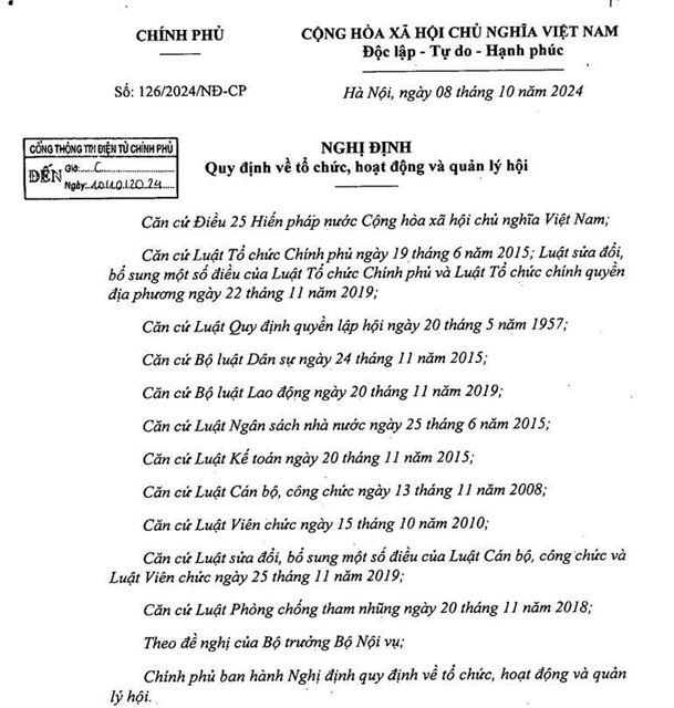 Nghị định số 126/2024/NĐ-CP của Chính phủ: Quy định về tổ chức, hoạt động và quản lý hội
