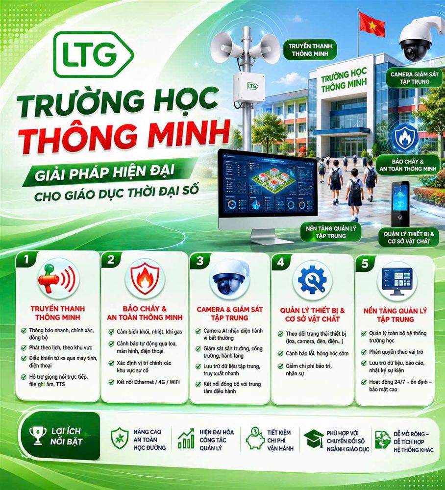 Hiệp hội Máy Văn phòng Việt Nam giới thiệu LTG Technology