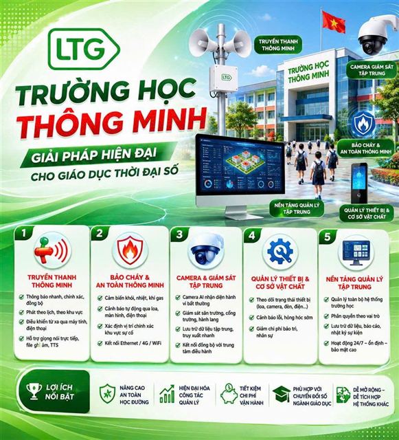 Hiệp hội Máy Văn phòng Việt Nam giới thiệu LTG Technology